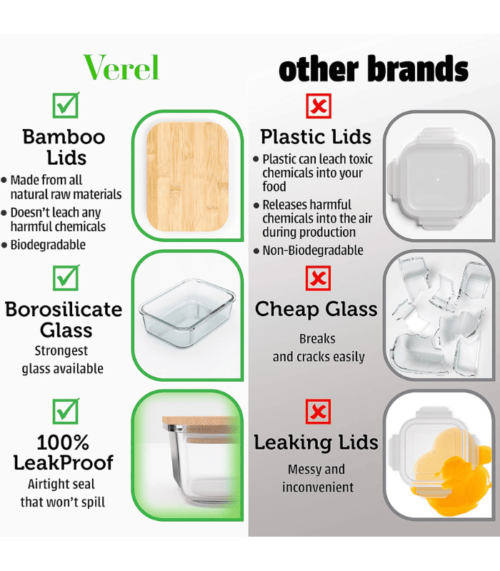 Glass Food Storage Containers with Bamboo Lids